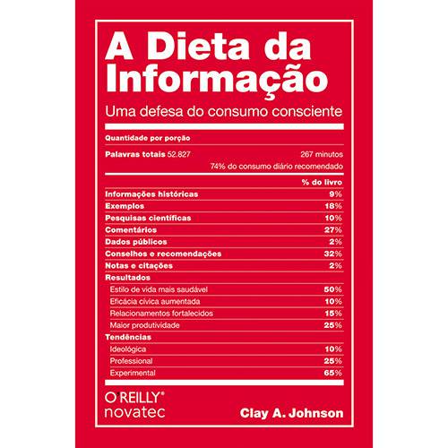 A Dieta da Informação: uma Defesa do Consumo Consciente