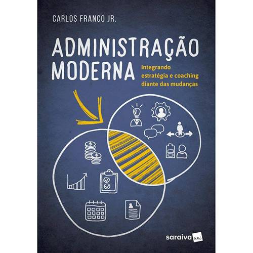 Administração Moderna - 1ª Ed.