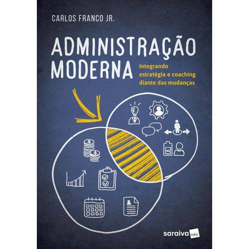 Administração Moderna - 1ª Ed.