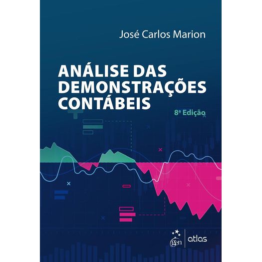 Analise das Demonstracoes Contabeis - Atlas