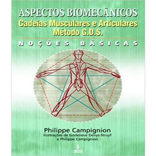 Aspectos Biomecanicos - Cadeias Musculares