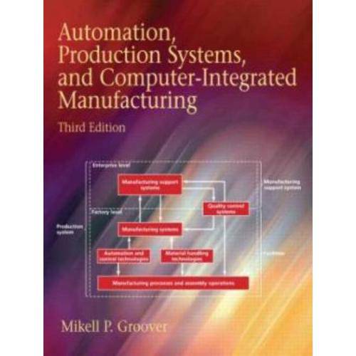 Automating Production Sys&comptr Integrtd Manuf