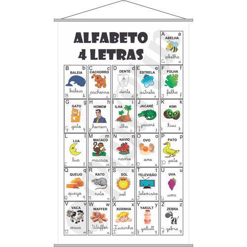 Banner Alfabeto 4 Letras Pedagógico Escolar 50x80