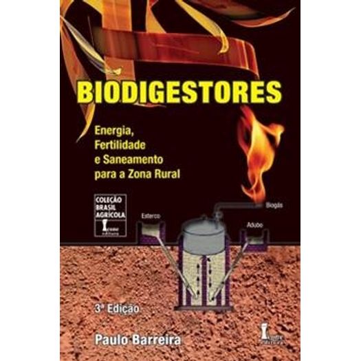 Biodigestores - Icone