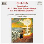 CD Symphonies 2 & 3 [LIVE] (Importado)