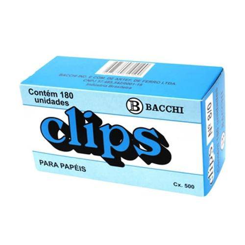 Clips Cx.C/500g Nr.8/0 Bacchi