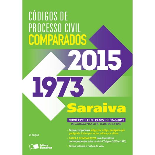 Codigo de Processo Civil Comparado 2016 - Saraiva