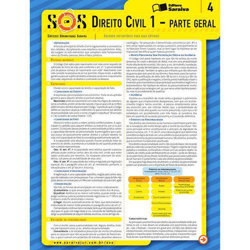 Coleção SOS: Direito Civil Parte 1 Geral 2ª Ed. 2012
