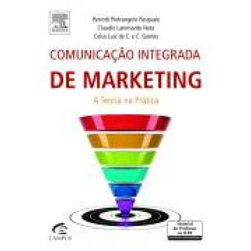 Comunicaçao Integrada de Marketing