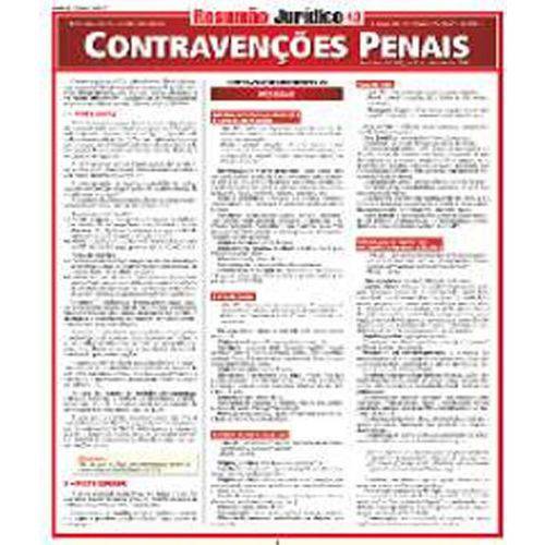 Contravencoes Penais