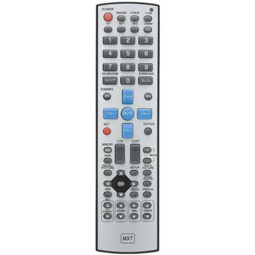 Controle Cce Universal Tv Compatível Com: C0214B C0214C C0805 C0828 C0874 C0908 C01262