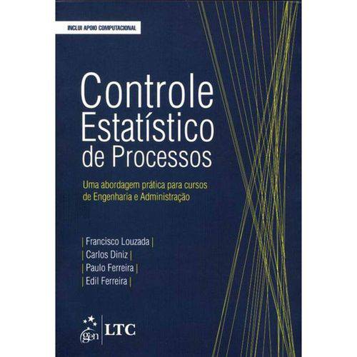 Controle Estatistico de Processos - Ltc