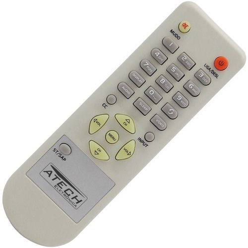 Controle Remoto Tv Aiko Fs-2130 / Fs-2930