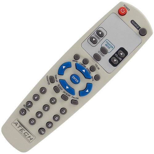 Controle Remoto TV Gradiente G-1420M / G-2020M / G-2920 / G-29FM / GS1429FM / GBT1410 / GBT1411 / GBT2011 / GBT2911 / TV-1420