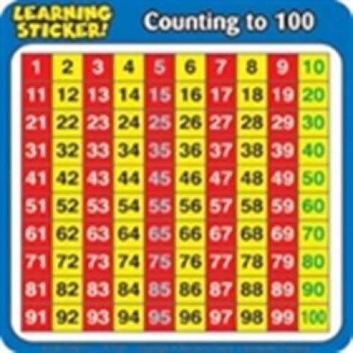 Counting To 100 Learning Stickers