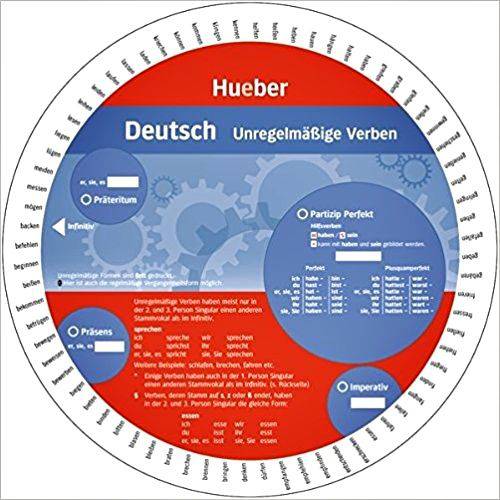 Deutsch - Unregelmabige Verben - Wheel - Hueber