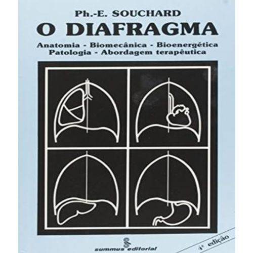 Diafragma, o