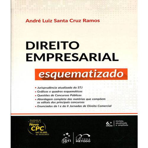 Direito Empresarial - Esquematizado - 06 Ed