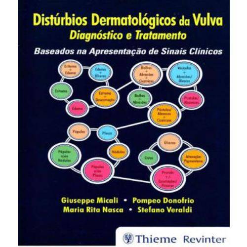 Disturbios Dermatologicos da Vulva