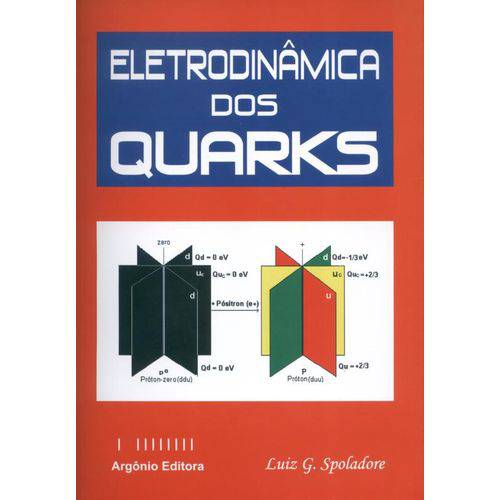 Eletrodinâmica dos Quarks