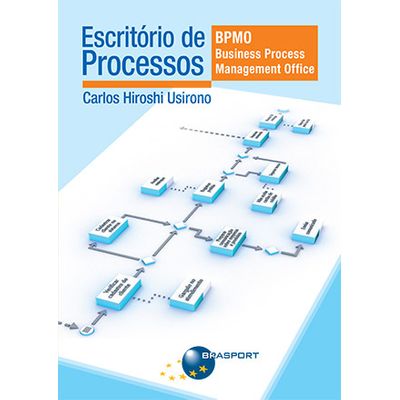 Escritório de Processos: BPMO (Business Process Management Office)