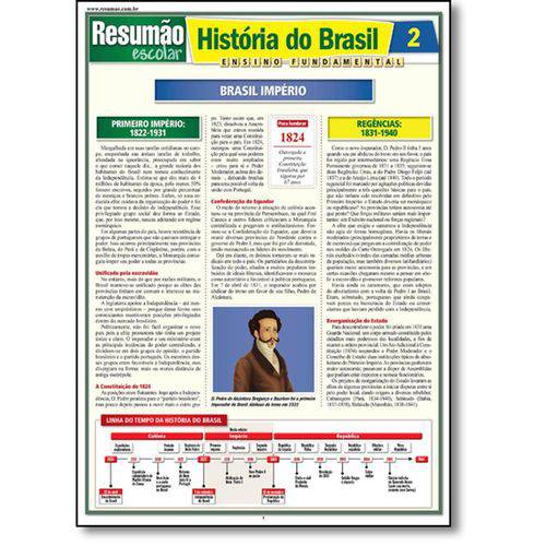 Historia do Brasil 2 - Resumao