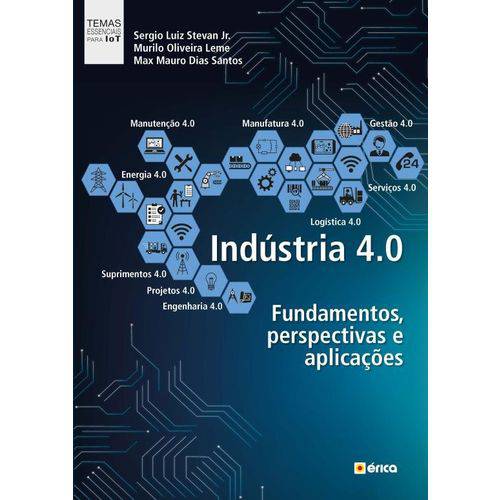 Industria 4.0 - Erica