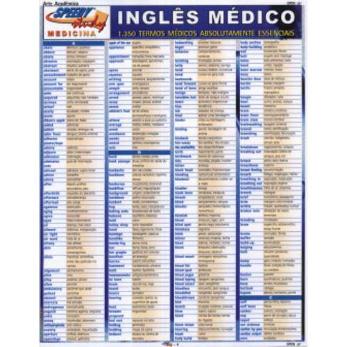 Ingles Medico - 1350 Termos Medicos