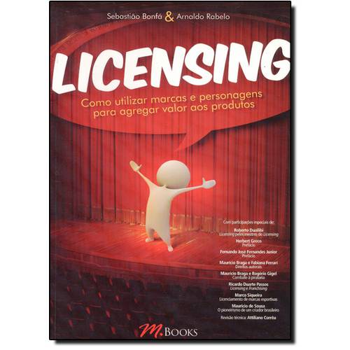 Licensing - Como Utilizar Marcas e Personagens para Agregar Valor Aos Produ