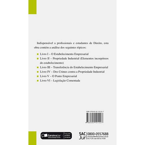 Livro - Manual do Estabelecimento Empresarial