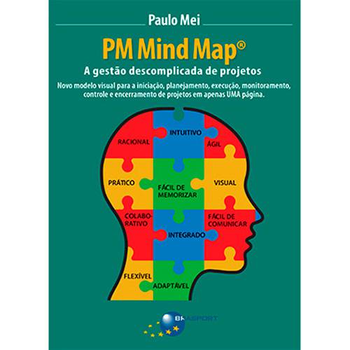 Livro - PM Mind Map