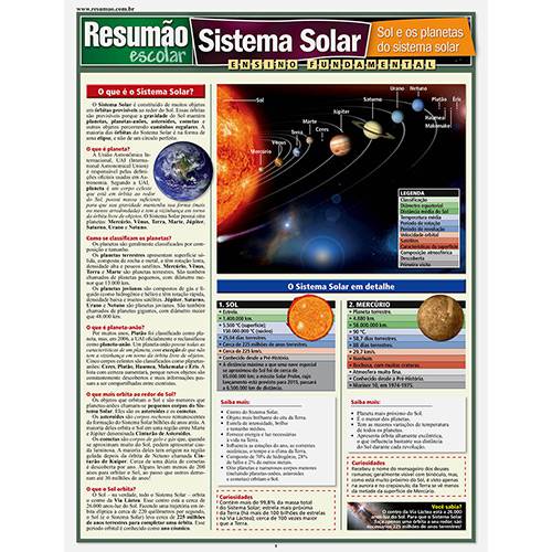 Livro - Resumão Escolar - Sistema Solar - Sol e os Planetas do Sistema Solar - Ensino Fundamental
