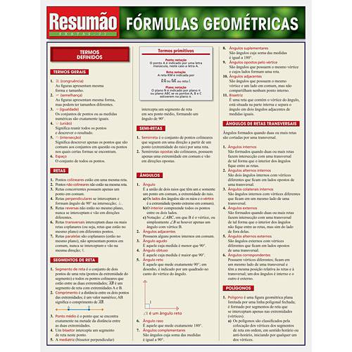 Livro - Resumão Fórmulas Geométricas