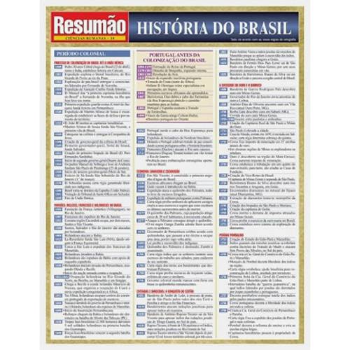 Livro - Resumão: História do Brasil