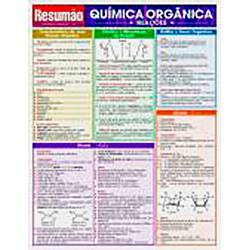 Livro - Resumão - Química Orgânica - Reações