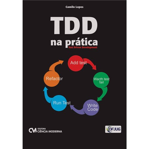 Livro - TDD: Test Driven Development na Prática