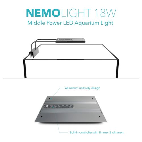 Luminária LED NemoLight - Aqua Fresh 18W (19,5cm) Bivolt