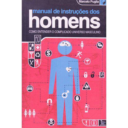 Manual de Instruções dos Homens - Como Entender o Complicado Universo Masculino