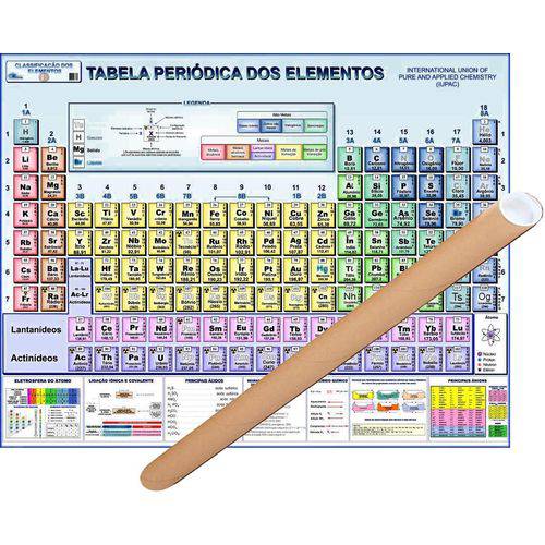 Mapa Tabela Periódica Elemento 118 Químico 120x90cm Enrolado