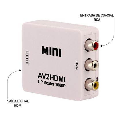 Mini Conversor Vídeo Composto (RCA) para HDMI