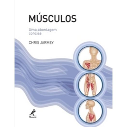 Musculos - Manole