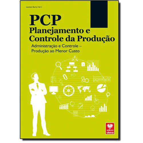 Pcp: Planejamento e Controle da Produção