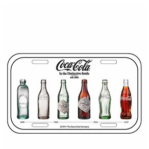 Placa de Metal Evolução das Garrafas Coca Cola