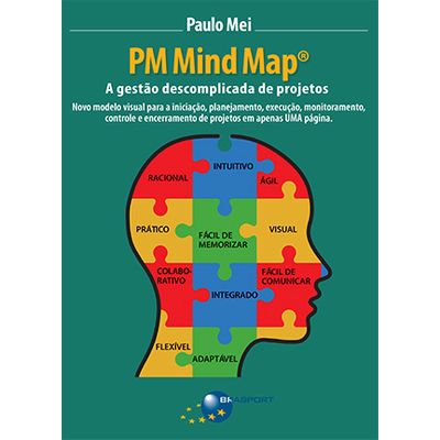 PM Mind Map: a Gestão Descomplicada de Projetos