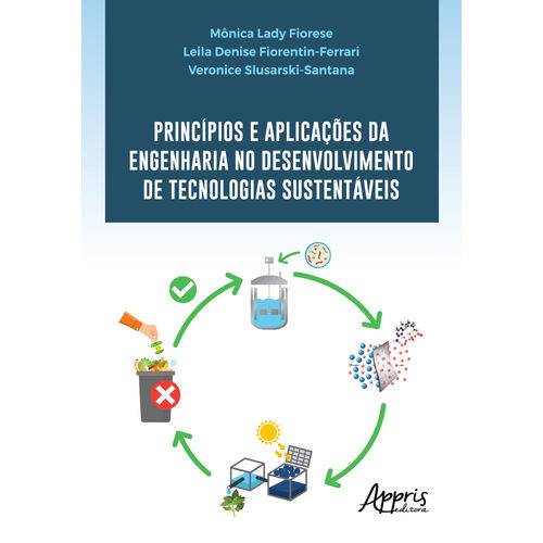 Princípios e Aplicações da Engenharia no Desenvolvimento de Tecnologias Sustentáveis