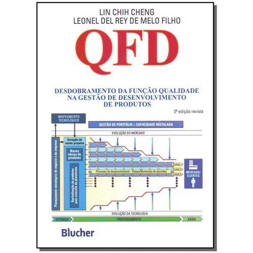 Qfd - Desobobramento da Função Qualidade na Gestão de Desenvolvimento de Produtos - 02ed/10