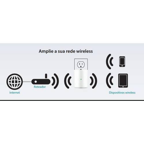 Repetidor Wireless N 300mbps D-Link Dap-1320