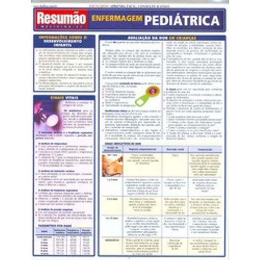 Resumao Enfermagem Pediatrica - Bafisa