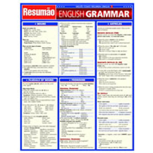 Resumao English Grammar - Bafisa