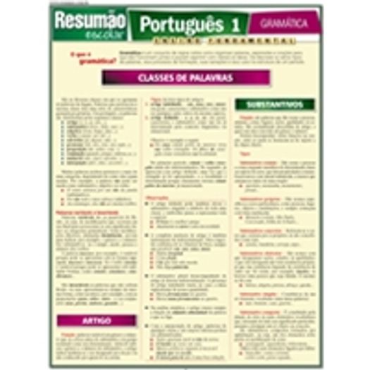Resumao Escolar - Portugues 1 - Gramatica - Bafisa